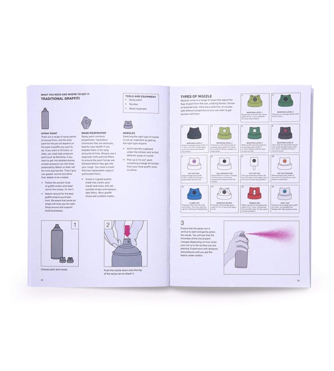 The Street Art Manual