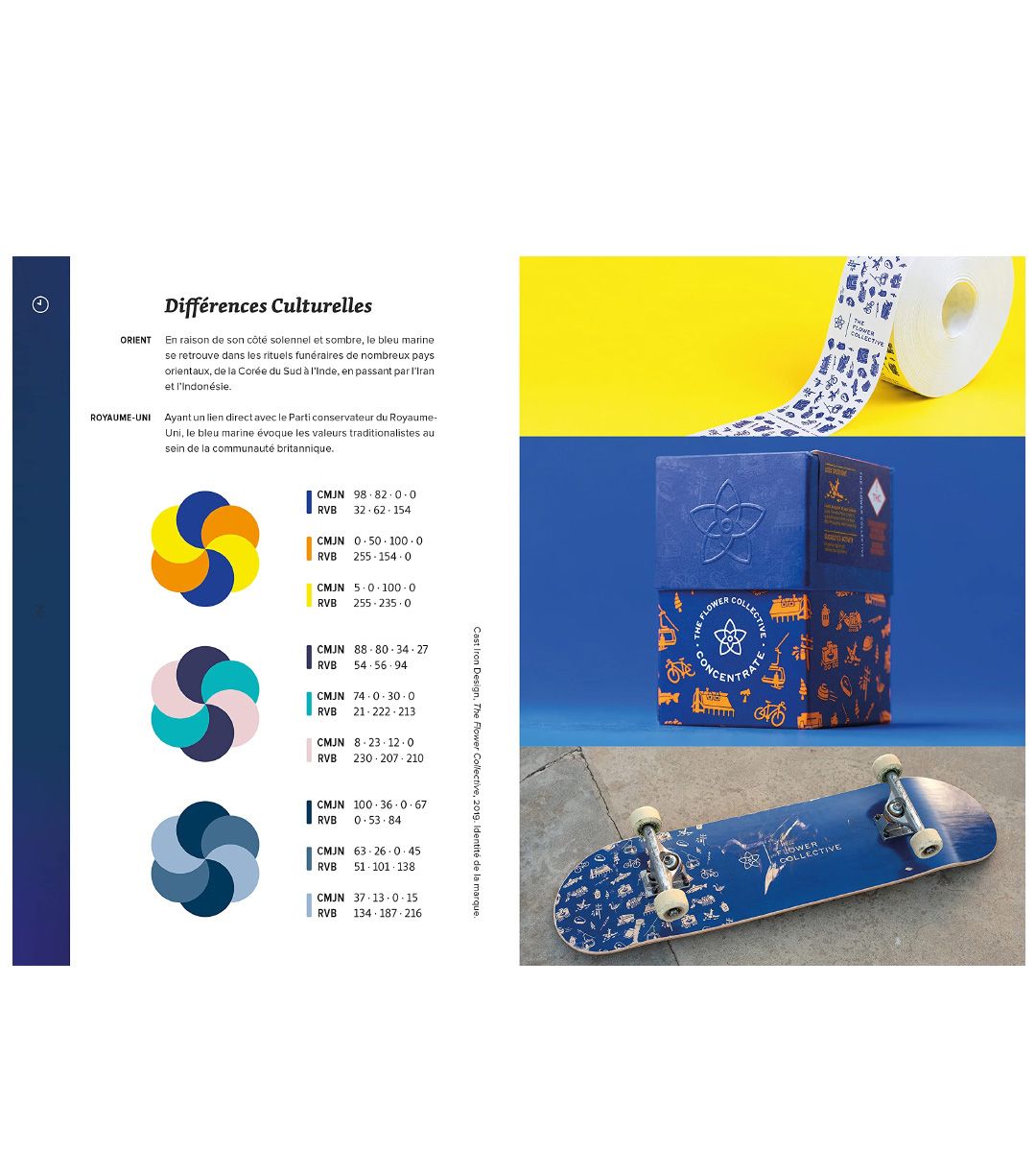 La palette parfaite pour le graphisme et l'illustration