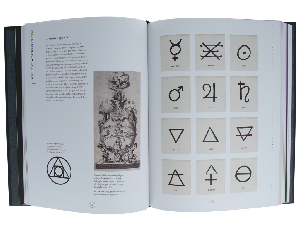 Compendium of the Occult