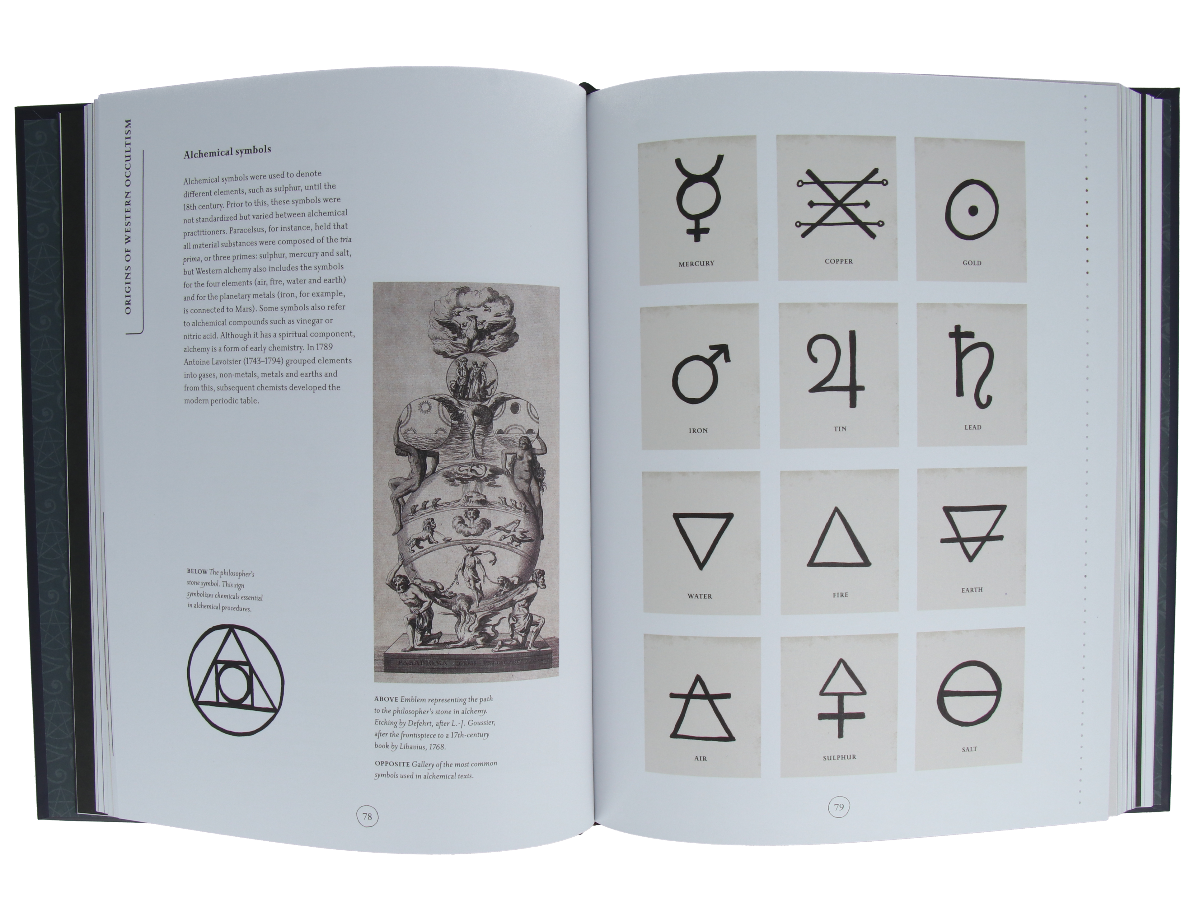 Compendium of the Occult