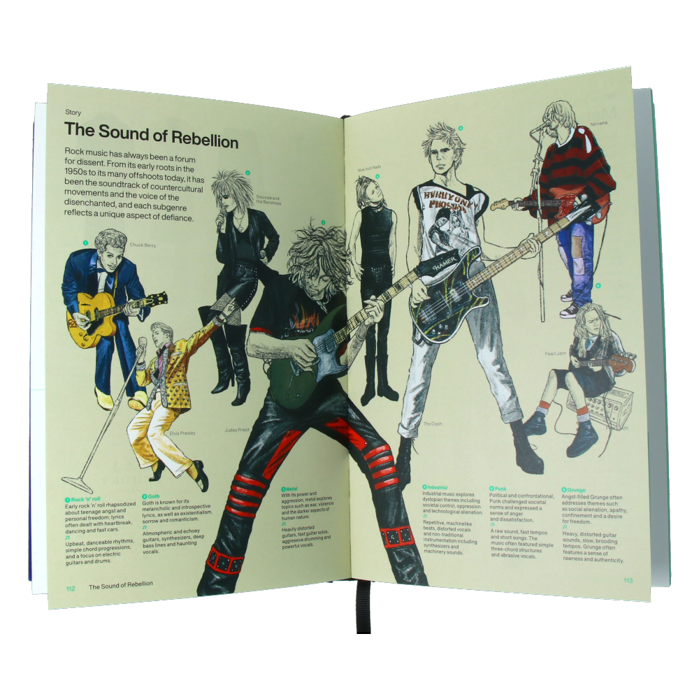 Stylepedia : An Illustrated Guide of Style, Culture and History